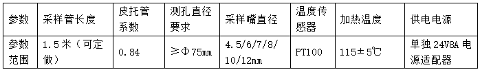 DL-Y06氯化氢（雾态）/硫酸雾/ 氟化物（尘态）/铬酸雾一体多功能取样枪(图2)