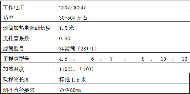 DL-Y12型加热型烟尘取样枪(图2)