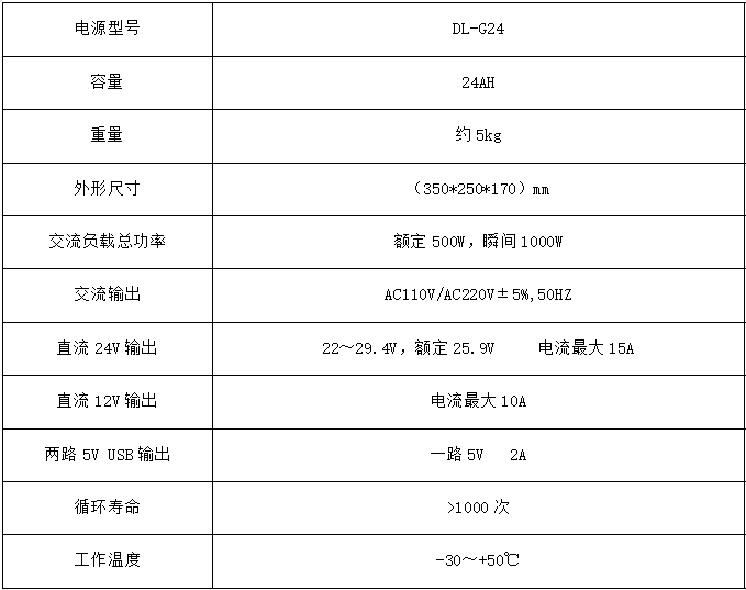 DL-G24便携式交直流锂离子电源(图2)