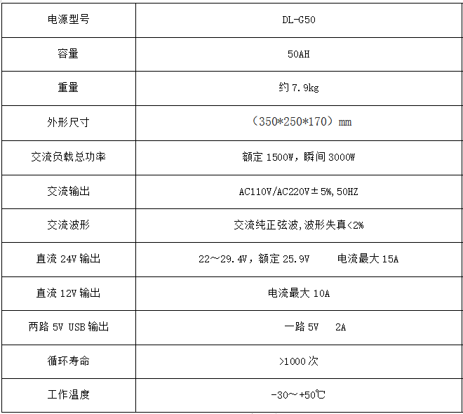 DL-G50便携式智能交直流移动电源(图2)