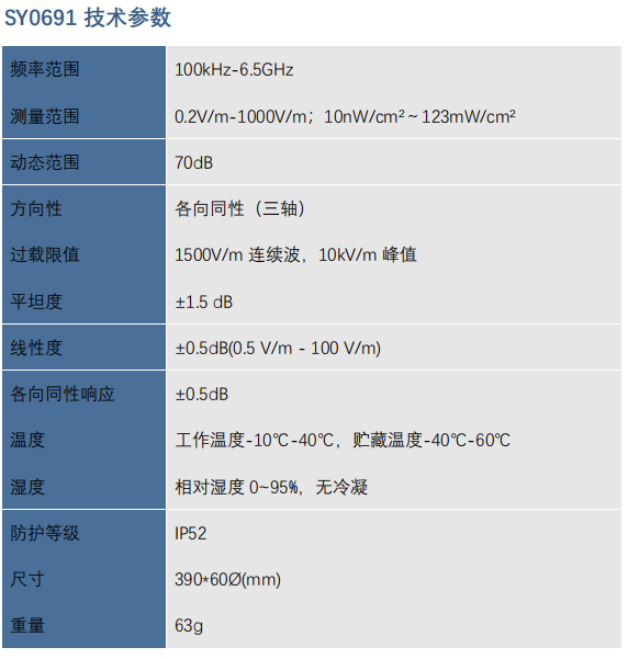 SY-550L电磁辐射分析仪 (图5)