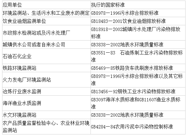 DL-SY6000A型全自动红外分光测油仪(图3)