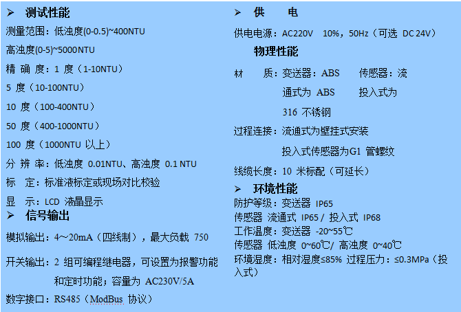 DL-ZDZ系列在线浊度仪(图2)