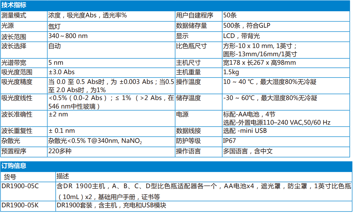 DR1900 系列便携分光光度计(图1)